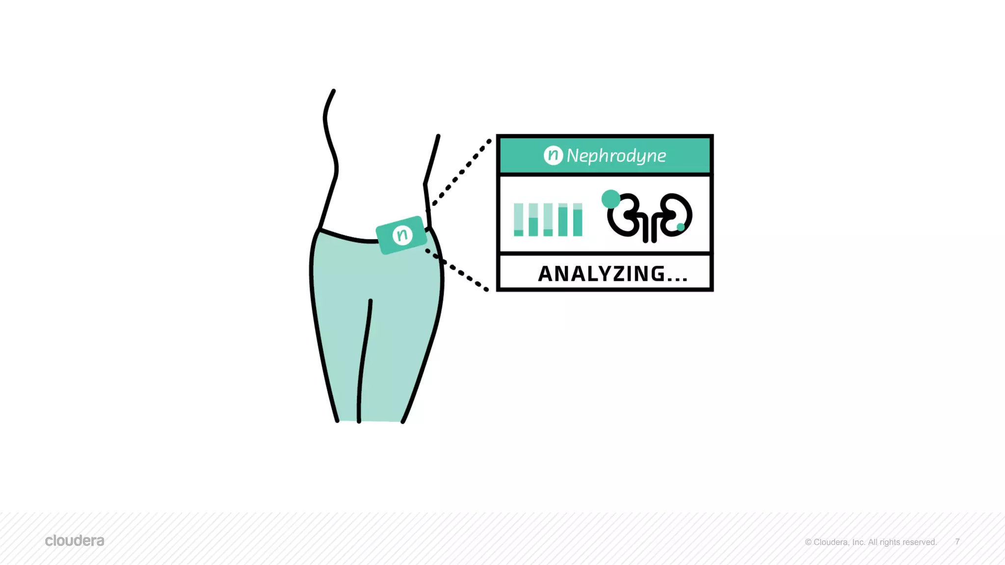 © Cloudera, Inc. All rights reserved. 7
 