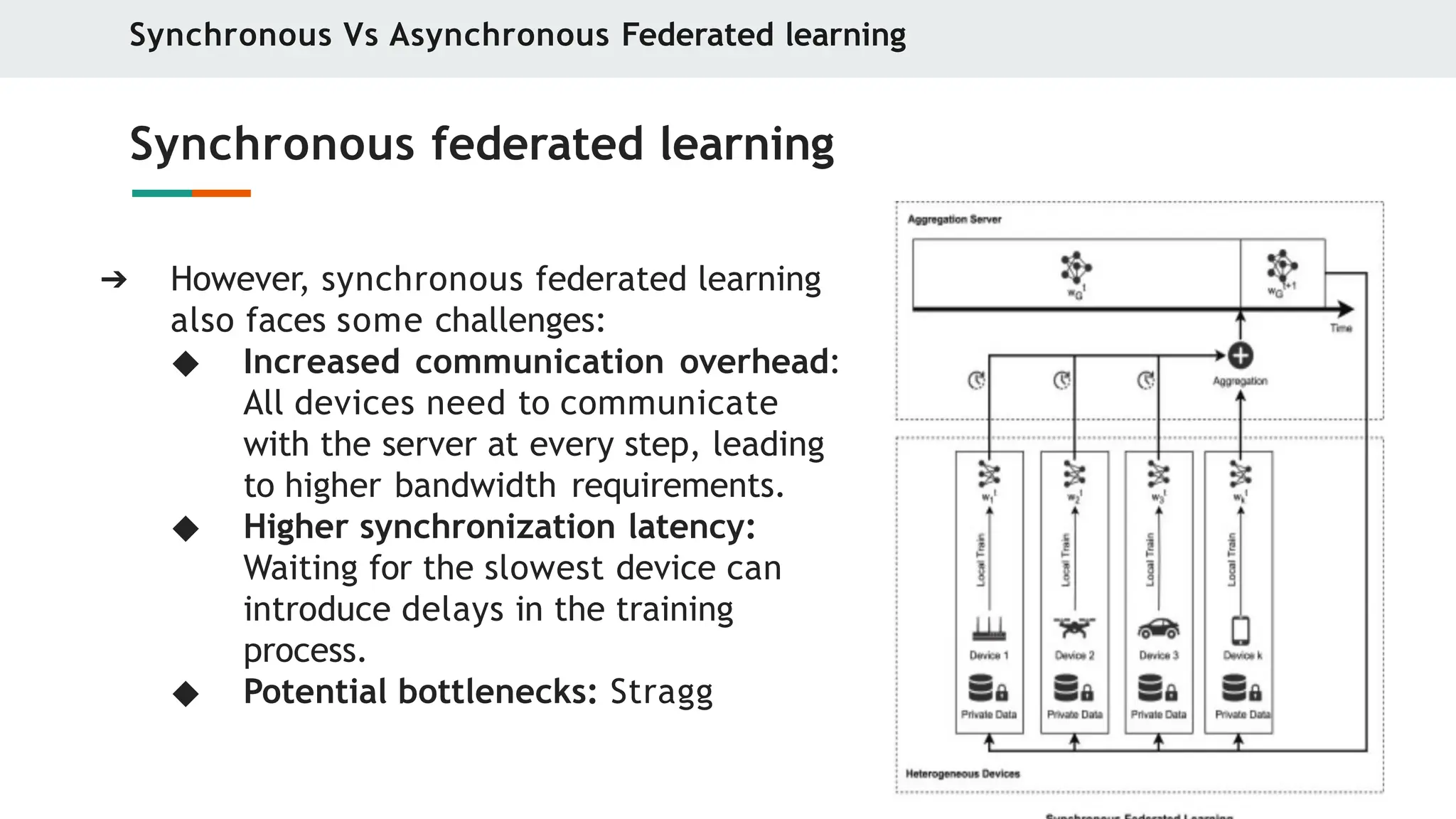 Synchronous Vs Asynchronous Federated learning
Synchronous federated learning
➔ However, synchronous federated learning
also faces some challenges:
◆ Increased communication overhead:
All devices need to communicate
with the server at every step, leading
to higher bandwidth requirements.
◆ Higher synchronization latency:
Waiting for the slowest device can
introduce delays in the training
process.
◆ Potential bottlenecks: Stragg
 