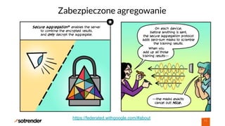 Zabezpieczone agregowanie
11
https://federated.withgoogle.com/#about
 