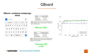 GBoard
14
Wzrost o 26%
Poprawa CTR
o 10%
GBoard - predykcja następnego
słowa
https://arxiv.org/pdf/1811.03604.pdf
 