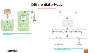 Differential privacy
16
https://medium.com/georgian-impact-blog/a-brief-introduction-t
o-differential-privacy-eacf8722283b
https://www.accessnow.org/understanding-differential-privacy-
matters-digital-rights/
Kwerenda: Liczba bad credit rating
 
