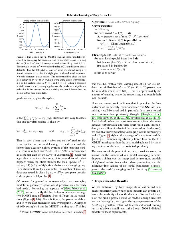 federated learning of deep networks using model averaging