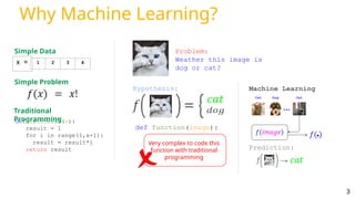 Federated Learning Overview and New Research Areas | PPTX
