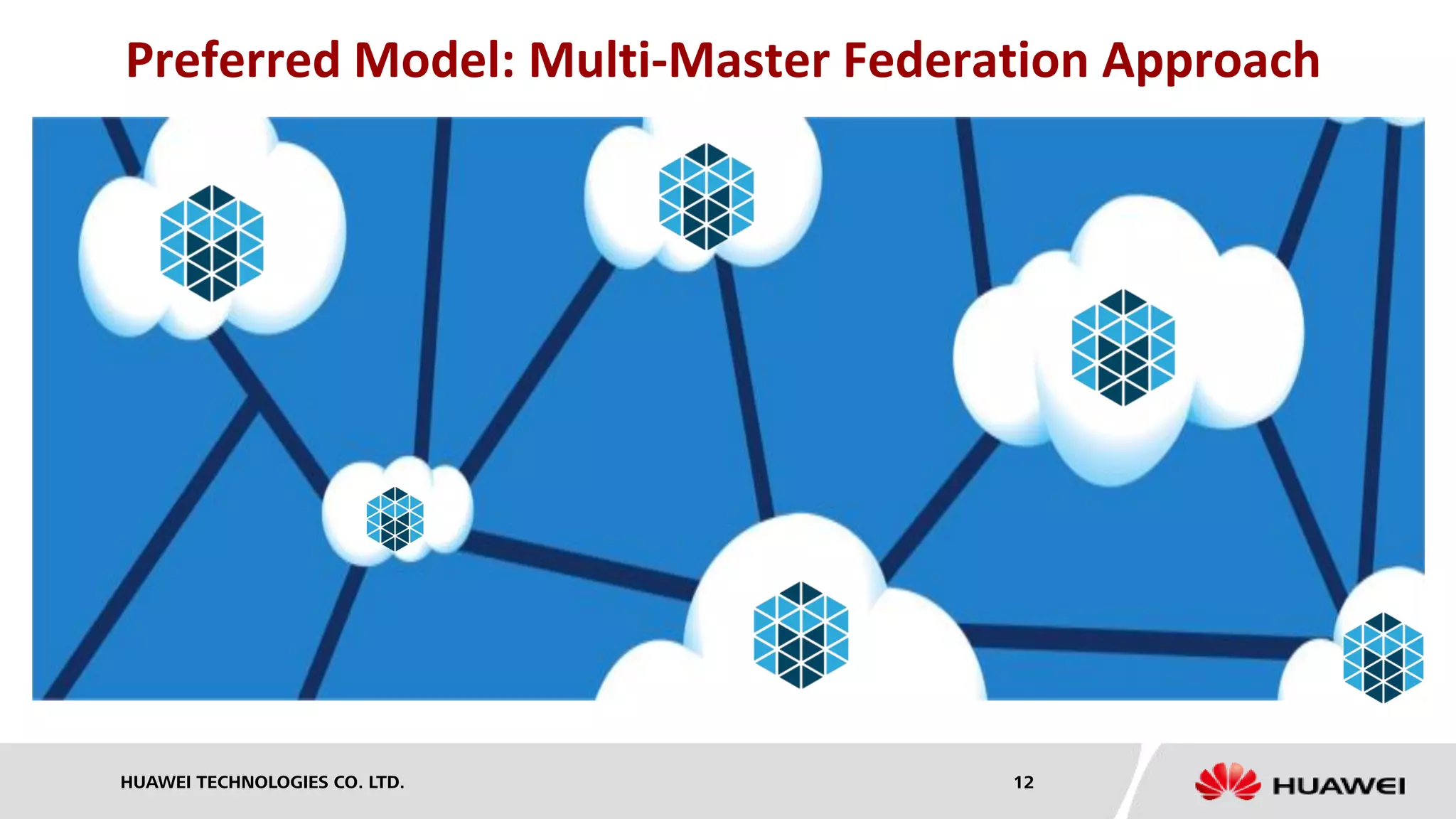 HUAWEI TECHNOLOGIES CO. LTD. 12
Preferred Model: Multi-Master Federation Approach
 