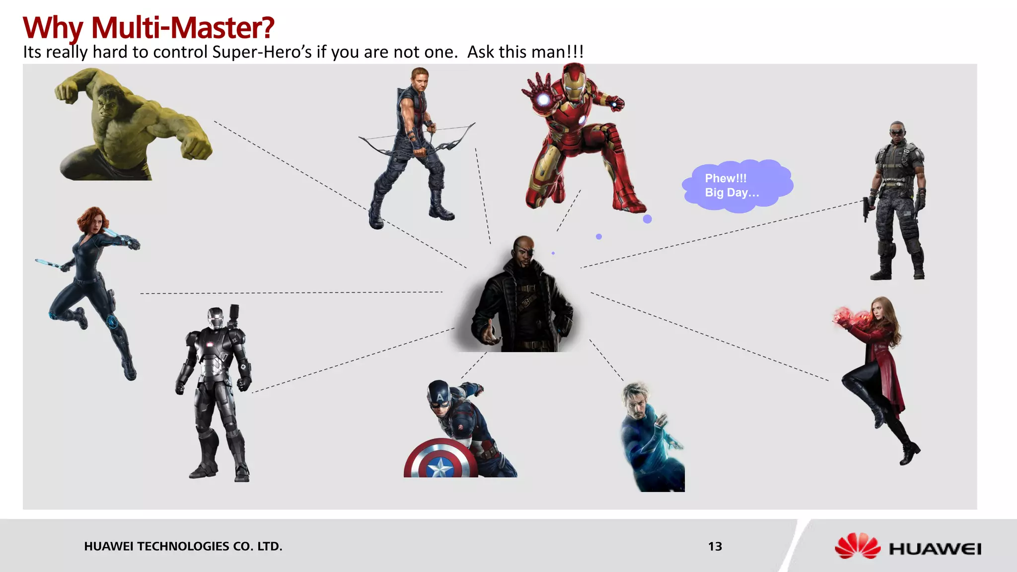 HUAWEI TECHNOLOGIES CO. LTD. 13
Why Multi-Master?
Its really hard to control Super-Hero’s if you are not one. Ask this man!!!
Phew!!!
Big Day…
 