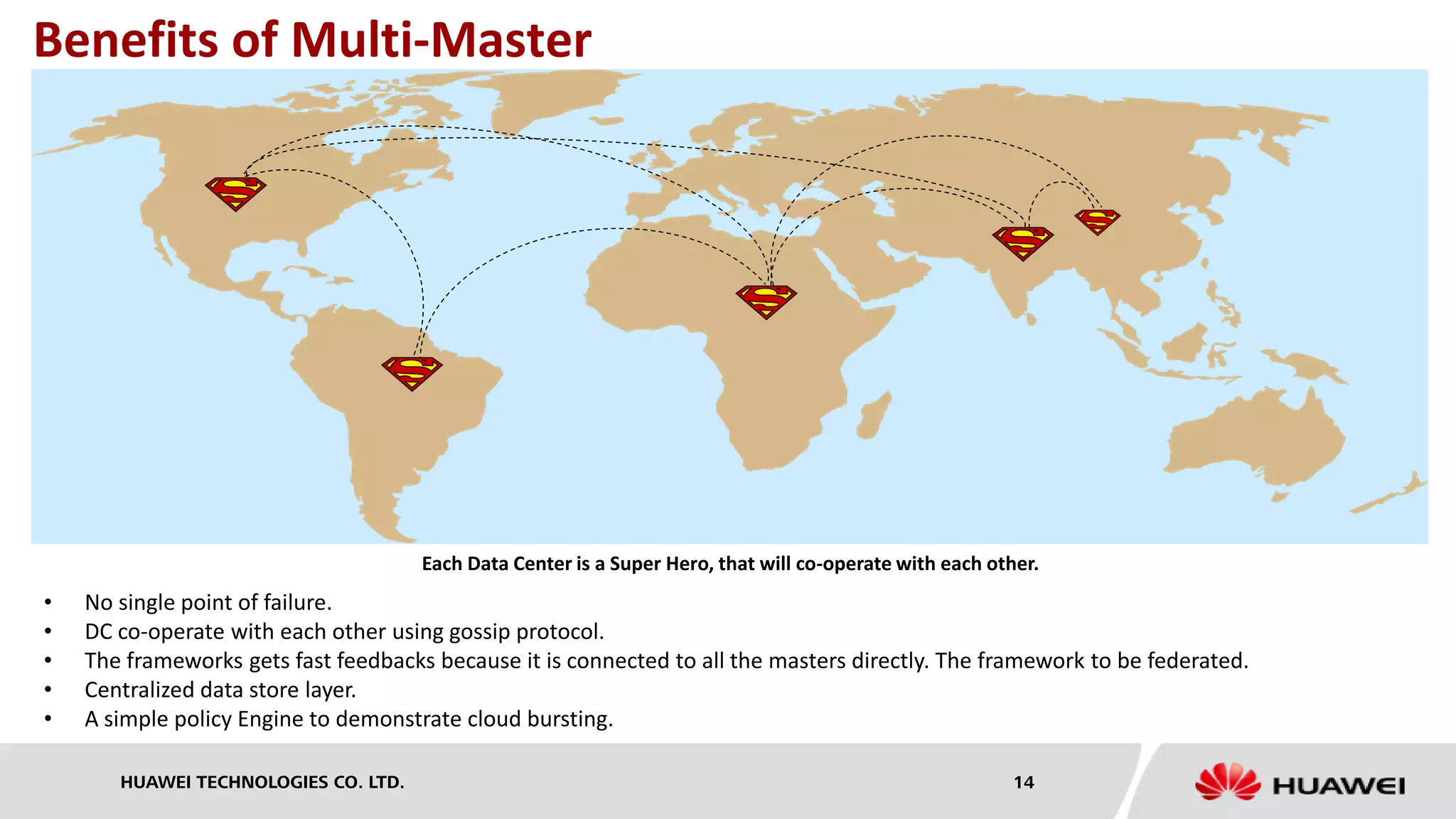 HUAWEI TECHNOLOGIES CO. LTD. 14
Benefits of Multi-Master
Each Data Center is a Super Hero, that will co-operate with each other.
• No single point of failure.
• DC co-operate with each other using gossip protocol.
• The frameworks gets fast feedbacks because it is connected to all the masters directly. The framework to be federated.
• Centralized data store layer.
• A simple policy Engine to demonstrate cloud bursting.
 