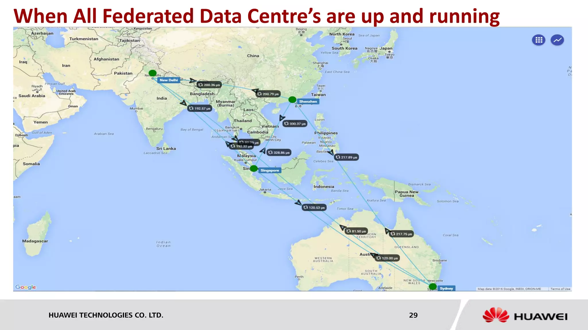 HUAWEI TECHNOLOGIES CO. LTD. 29
When All Federated Data Centre’s are up and running
 