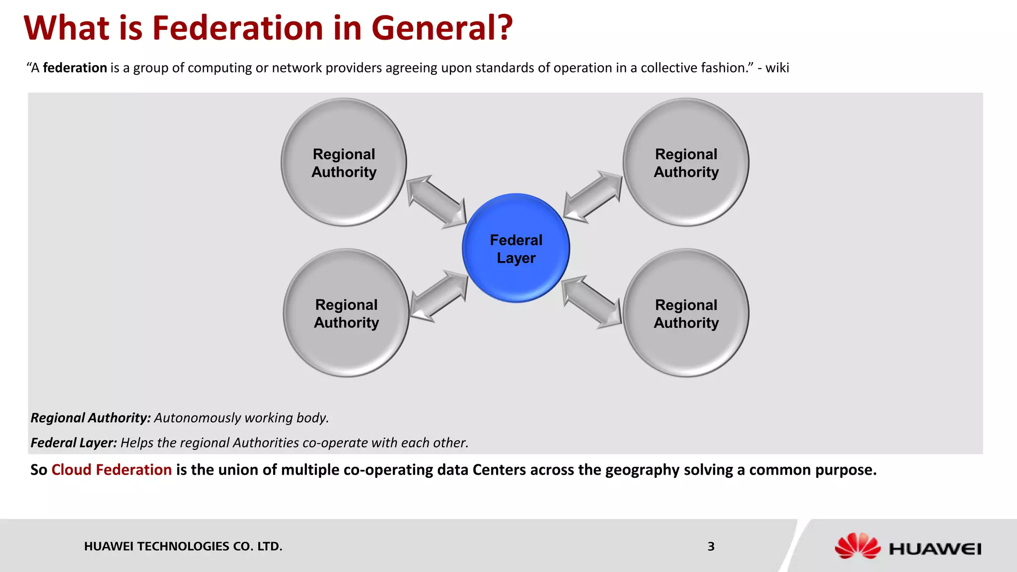 HUAWEI TECHNOLOGIES CO. LTD. 3
What is Federation in General?
“A federation is a group of computing or network providers agreeing upon standards of operation in a collective fashion.” - wiki
Regional Authority: Autonomously working body.
Federal Layer: Helps the regional Authorities co-operate with each other.
So Cloud Federation is the union of multiple co-operating data Centers across the geography solving a common purpose.
Federal
Layer
Regional
Authority
Regional
Authority
Regional
Authority
Regional
Authority
 