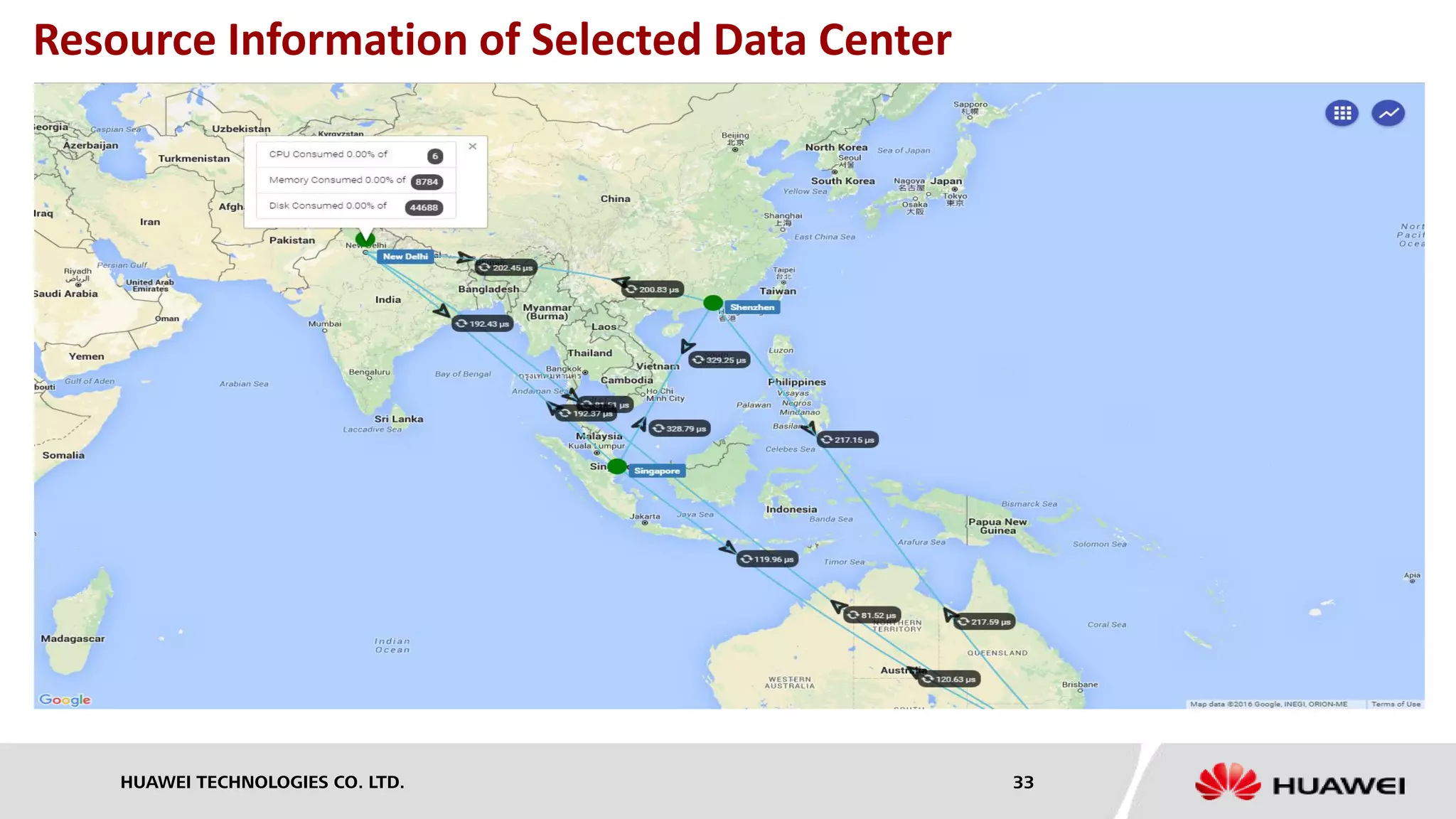 HUAWEI TECHNOLOGIES CO. LTD. 33
Resource Information of Selected Data Center
 