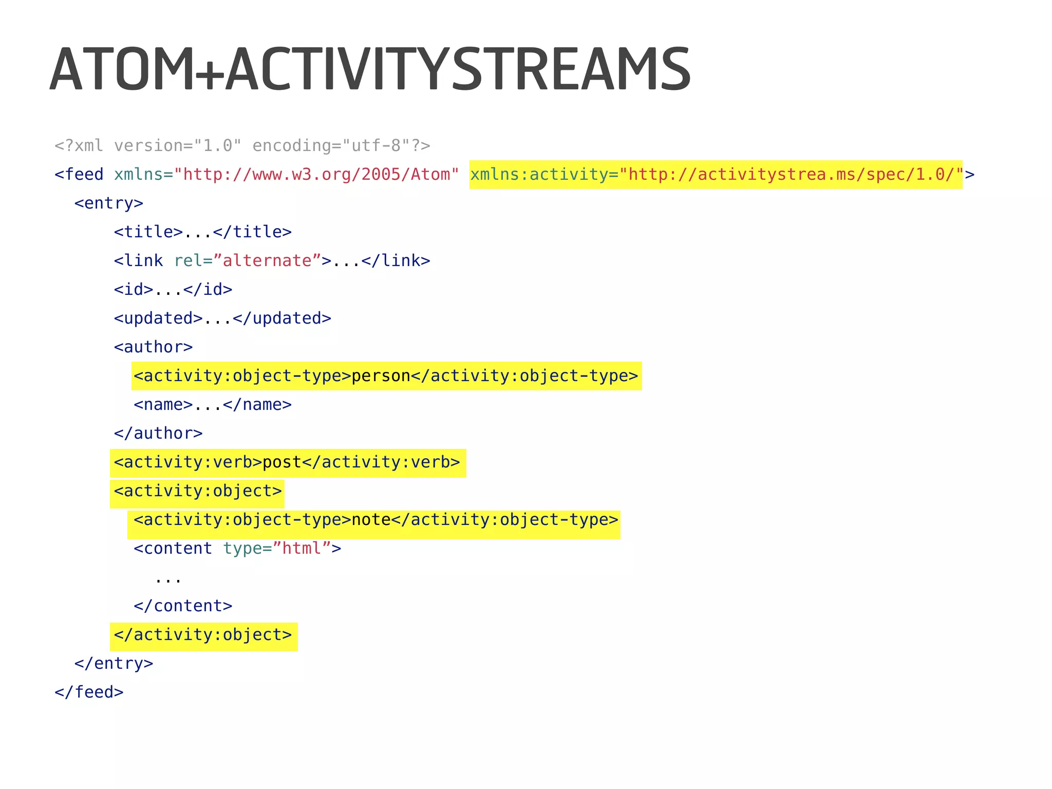 ATOM+ACTIVITYSTREAMS
<?xml version="1.0" encoding="utf-8"?>
<feed xmlns="http://www.w3.org/2005/Atom" xmlns:activity="http://activitystrea.ms/spec/1.0/">
  <entry>
      <title>...</title>
      <link rel=”alternate”>...</link>
      <id>...</id>
      <updated>...</updated>
      <author>
        <activity:object-type>person</activity:object-type>
        <name>...</name>
      </author>
      <activity:verb>post</activity:verb>
      <activity:object>
        <activity:object-type>note</activity:object-type>
        <content type=”html”>
          ...
        </content>
      </activity:object>
  </entry>
</feed>
 