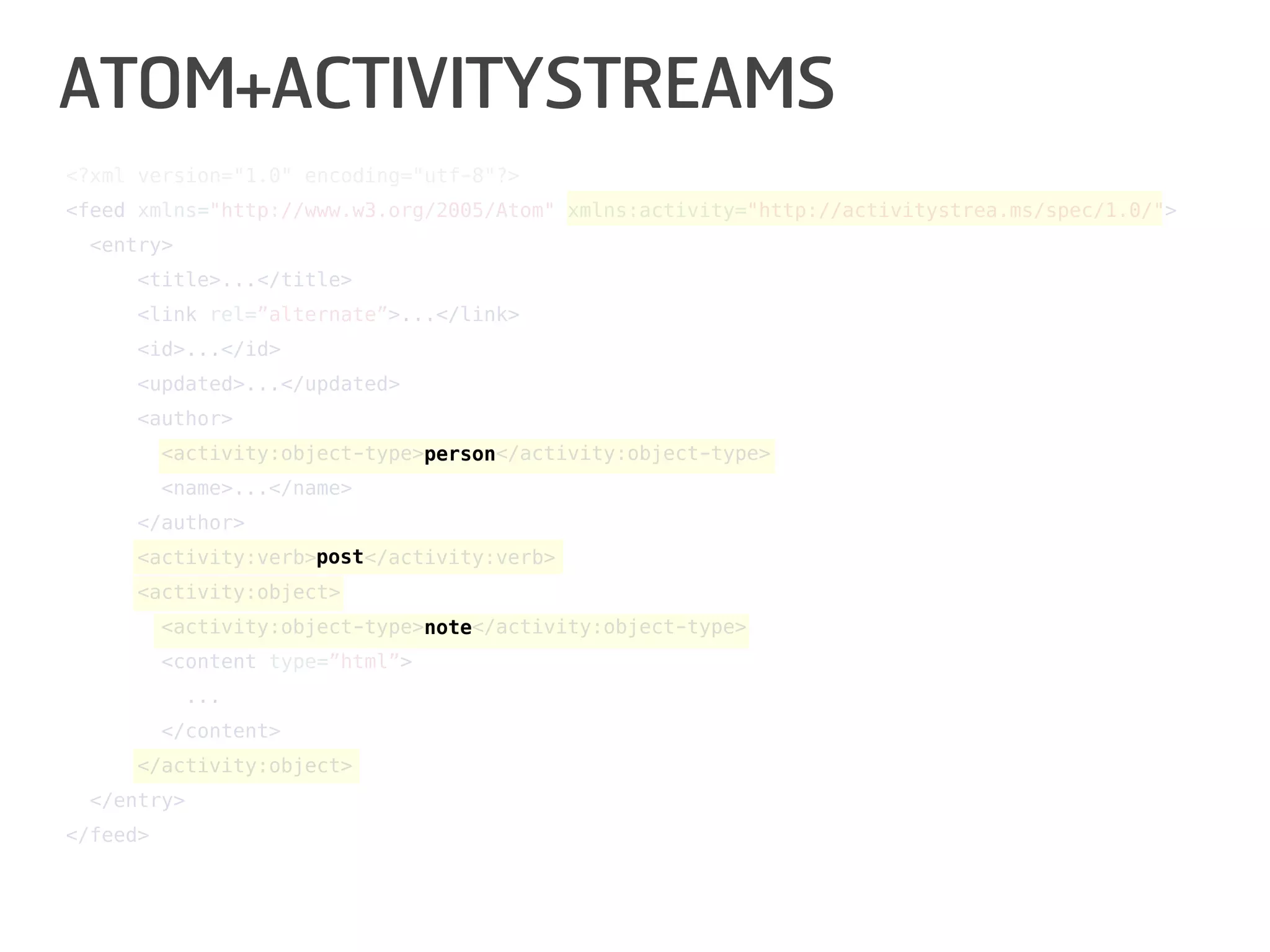 ATOM+ACTIVITYSTREAMS
<?xml version="1.0" encoding="utf-8"?>
<feed xmlns="http://www.w3.org/2005/Atom" xmlns:activity="http://activitystrea.ms/spec/1.0/">
  <entry>
      <title>...</title>
      <link rel=”alternate”>...</link>
      <id>...</id>
      <updated>...</updated>
      <author>
        <activity:object-type>person</activity:object-type>
                              person
        <name>...</name>
      </author>
                     post
      <activity:verb>post</activity:verb>
      <activity:object>
        <activity:object-type>note</activity:object-type>
                              note
        <content type=”html”>
          ...
        </content>
      </activity:object>
  </entry>
</feed>
 