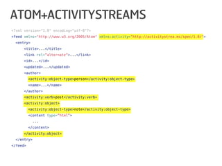 ATOM+ACTIVITYSTREAMS
<?xml version="1.0" encoding="utf-8"?>
<feed xmlns="http://www.w3.org/2005/Atom" xmlns:activity="http...