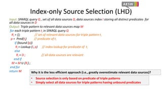Index-only Source Selection (LHD) 
Input: SPARQL query Q , set of all data sources D, data sources index I storing all dis...