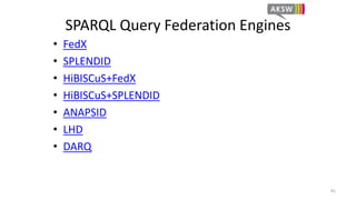 SPARQL Query Federation Engines 
• FedX 
• SPLENDID 
• HiBISCuS+FedX 
• HiBISCuS+SPLENDID 
• ANAPSID 
• LHD 
• DARQ 
81 
 