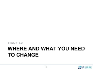 WHERE AND WHAT YOU NEED
TO CHANGE
FIWARE Lab
20
 