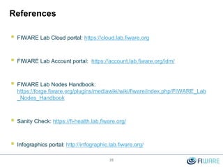 References
 FIWARE Lab Cloud portal: https://cloud.lab.fiware.org
 FIWARE Lab Account portal: https://account.lab.fiware.org/idm/
 FIWARE Lab Nodes Handbook:
https://forge.fiware.org/plugins/mediawiki/wiki/fiware/index.php/FIWARE_Lab
_Nodes_Handbook
 Sanity Check: https://fi-health.lab.fiware.org/
 Infographics portal: http://infographic.lab.fiware.org/
35
 