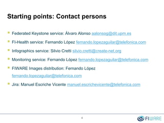 Starting points: Contact persons
 Federated Keystone service: Álvaro Alonso aalonsog@dit.upm.es
 FI-Health service: Fernando López fernando.lopezaguilar@telefonica.com
 Infographics service: Silvio Cretti silvio.cretti@create-net.org
 Monitoring service: Fernando López fernando.lopezaguilar@telefonica.com
 FIWARE Images distribution: Fernando López
fernando.lopezaguilar@telefonica.com
 Jira: Manuel Escriche Vicente manuel.escrichevicente@telefonica.com
4
 