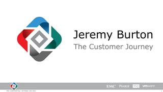 1EMC CONFIDENTIAL—INTERNAL USE ONLYEMC CONFIDENTIAL—INTERNAL USE ONLY
Jeremy Burton
The Customer Journey
 