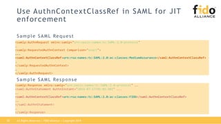 Use AuthnContextClassRef in SAML for JIT
enforcement
Sa m ple SA ML Reques t
Sa m ple SA ML Res po ns e
<samlp:AuthnRequest xmlns:samlp="urn:oasis:names:tc:SAML:2.0:protocol"
…
<samlp:RequestedAuthnContext Comparison="exact">
...
<saml:AuthnContextClassRef>urn:rsa:names:tc:SAML:2.0:ac:classes:MediumAssurance</saml:AuthnContextClassRef>
…
</samlp:RequestedAuthnContext>
…
</samlp:AuthnRequest>
<samlp:Response xmlns:samlp="urn:oasis:names:tc:SAML:2.0:protocol" ….
<saml:AuthnStatement AuthnInstant="2014-07-17T01:01:48Z" …..
….
<saml:AuthnContextClassRef>urn:rsa:names:tc:SAML:2.0:ac:classes:FIDO</saml:AuthnContextClassRef>
……
</saml:AuthnStatement>
…
</samlp:Response>
All Rights Reserved | FIDO Alliance | Copyright 201820
 