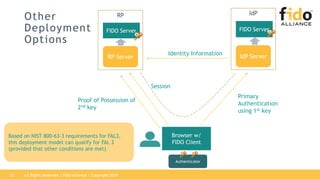 Integrating Fido Authentication Federation Protocols Pdf Integrating Fido Authentication Federation Protocols Pdf