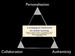 Personalisation
Collaboration Authenticity
 