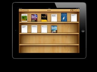 Learner Generated Content
 