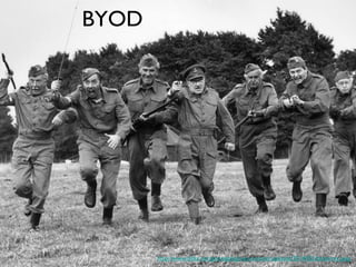 http://www.ifelix.net/gamingblog/wp-content/uploads/2014/02/dadsarmy.jpeg
BYOD
 