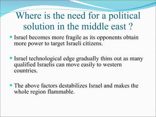 Where is the need for a political solution in the middle east ? ,[object Object],[object Object],[object Object]
