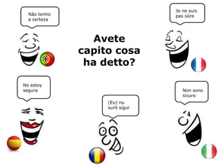 Je ne suis
pas sûre

Não tenho
a certeza

Avete
capito cosa
ha detto?
No estoy
segura

Non sono
sicuro
(Eu) nu
sunt sigur

 