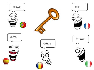 CHAVE

CLÉ

CLAVE

CHIAVE
CHEIE

 