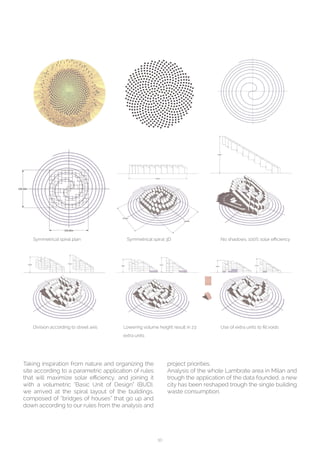 10
Symmetrical spiral plan Symmetrical spiral 3D No shadows, 100% solar efficiency
Division according to street axis Lowering volume height result in 23
extra units
Use of extra units to fill voids
Taking inspiration from nature and organizing the
site according to a parametric application of rules
that will maximize solar efficiency, and joining it
with a volumetric “Basic Unit of Design” (BUD),
we arrived at the spiral layout of the buildings,
composed of “bridges of houses” that go up and
down according to our rules from the analysis and
project priorities.
Analysis of the whole Lambrate area in Milan and
trough the application of the data founded, a new
city has been reshaped trough the single building
waste consumption.
 