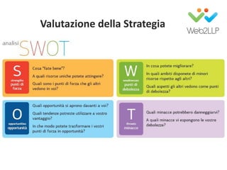 Valutazione della Strategia
 