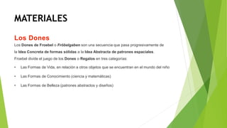 MATERIALES
Los Dones
Los Dones de Froebel o Fröbelgaben son una secuencia que pasa progresivamente de
la Idea Concreta de formas sólidas a la Idea Abstracta de patrones espaciales.
Froebel divide el juego de los Dones o Regalos en tres categorías:
• Las Formas de Vida, en relación a otros objetos que se encuentran en el mundo del niño
• Las Formas de Conocimiento (ciencia y matemáticas)
• Las Formas de Belleza (patrones abstractos y diseños)
 