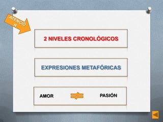 2 NIVELES CRONOLÓGICOS
EXPRESIONES METAFÓRICAS
AMOR PASIÓN