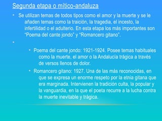 Segunda etapa o mítico-andaluza
• Se utilizan temas de todos tipos como el amor y la muerte y se le
añaden temas como la traición, la tragedia, el incesto, la
infertilidad o el adulterio. En esta etapa los más importantes son
“Poema del cante jondo” y “Romancero gitano”.
•
• Poema del cante jondo: 1921-1924. Posee temas habituales
como la muerte, el amor o la Andalucía trágica a través
de versos llenos de dolor.
• Romancero gitano: 1927. Una de las más reconocidas, en
que se expresa un enorme respeto por la etnia gitana que
era marginada. Intervienen la tradición culta, la popular y
la vanguardia, en la que el poeta recurre a la lucha contra
la muerte inevitable y trágica.
 