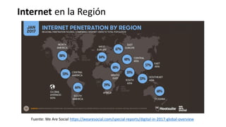 Fuente: We Are Social https://wearesocial.com/special-reports/digital-in-2017-global-overview
Internet en la Región
 