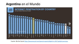 Fuente: We Are Social https://wearesocial.com/special-reports/digital-in-2017-global-overview
Argentina en el Mundo
 