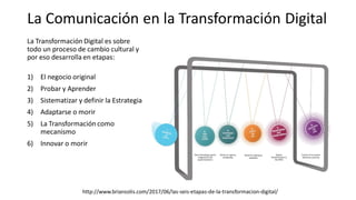 La Transformación Digital es sobre
todo un proceso de cambio cultural y
por eso desarrolla en etapas:
1) El negocio original
2) Probar y Aprender
3) Sistematizar y definir la Estrategia
4) Adaptarse o morir
5) La Transformación como
mecanismo
6) Innovar o morir
http://www.briansolis.com/2017/06/las-seis-etapas-de-la-transformacion-digital/
La Comunicación en la Transformación Digital
 