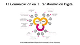 La Comunicación en la Transformación Digital
https://www.slideshare.net/goodrebels/transformacin-digital-whitepaper
 