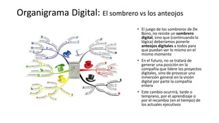 • El juego de los sombreros de De
Bono, no resiste un sombrero
digital, sino que (continuando la
lógica) deberíamos ponerle
anteojos digitales a todos para
que puedan ver lo mismo en el
mismo momento
• En el futuro, no se tratará de
generar una posición en la
compañía que lidere los proyectos
digitales, sino de provocar una
inmersión general en la visión
digital por parte la compañía
entera
• Este cambio ocurrirá, tarde o
temprano, por el aprendizaje o
por el recambio (en el tiempo) de
los actuales ejecutivos
Organigrama Digital: El sombrero vs los anteojos
 
