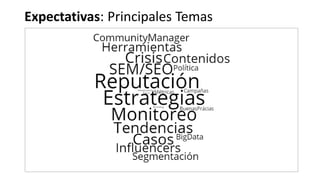 Expectativas: Principales Temas
 