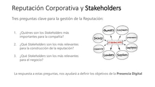 Reputación Corporativa y Stakeholders
Tres preguntas clave para la gestión de la Reputación:
1. ¿Quiénes son los Stakehold...