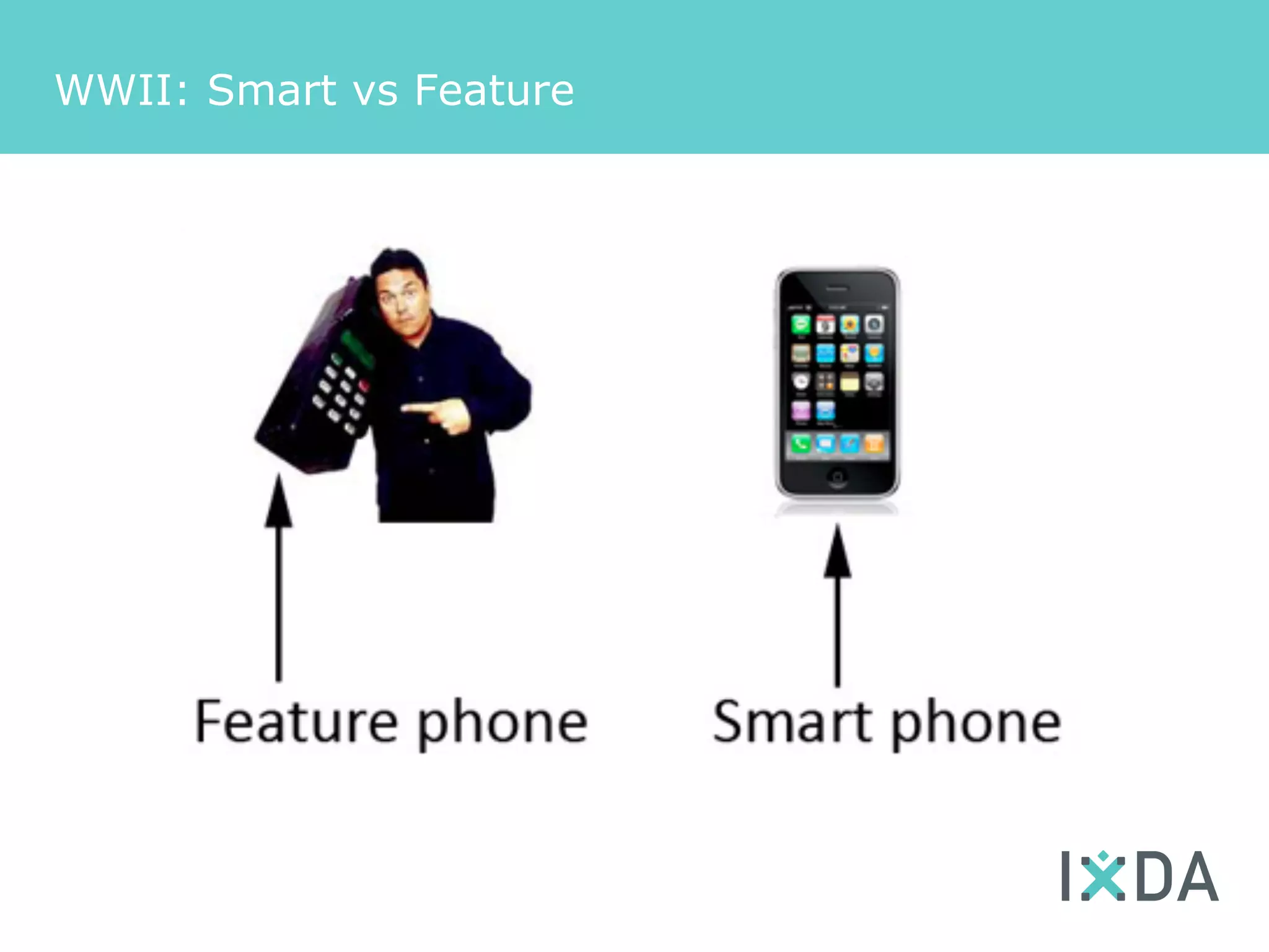 WWII: Smart vs Feature
 