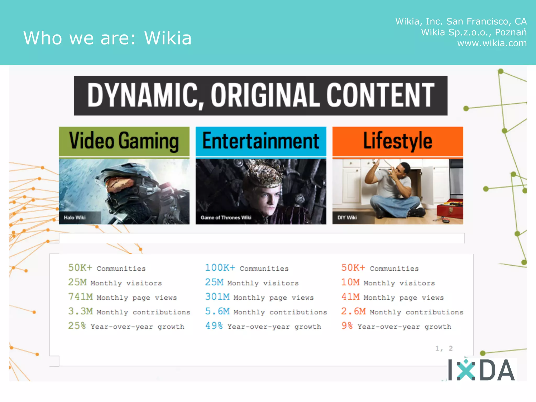 Wikia, Inc. San Francisco, CA
                         Wikia Sp.z.o.o., Poznań
Who we are: Wikia                 www.wikia.com
 