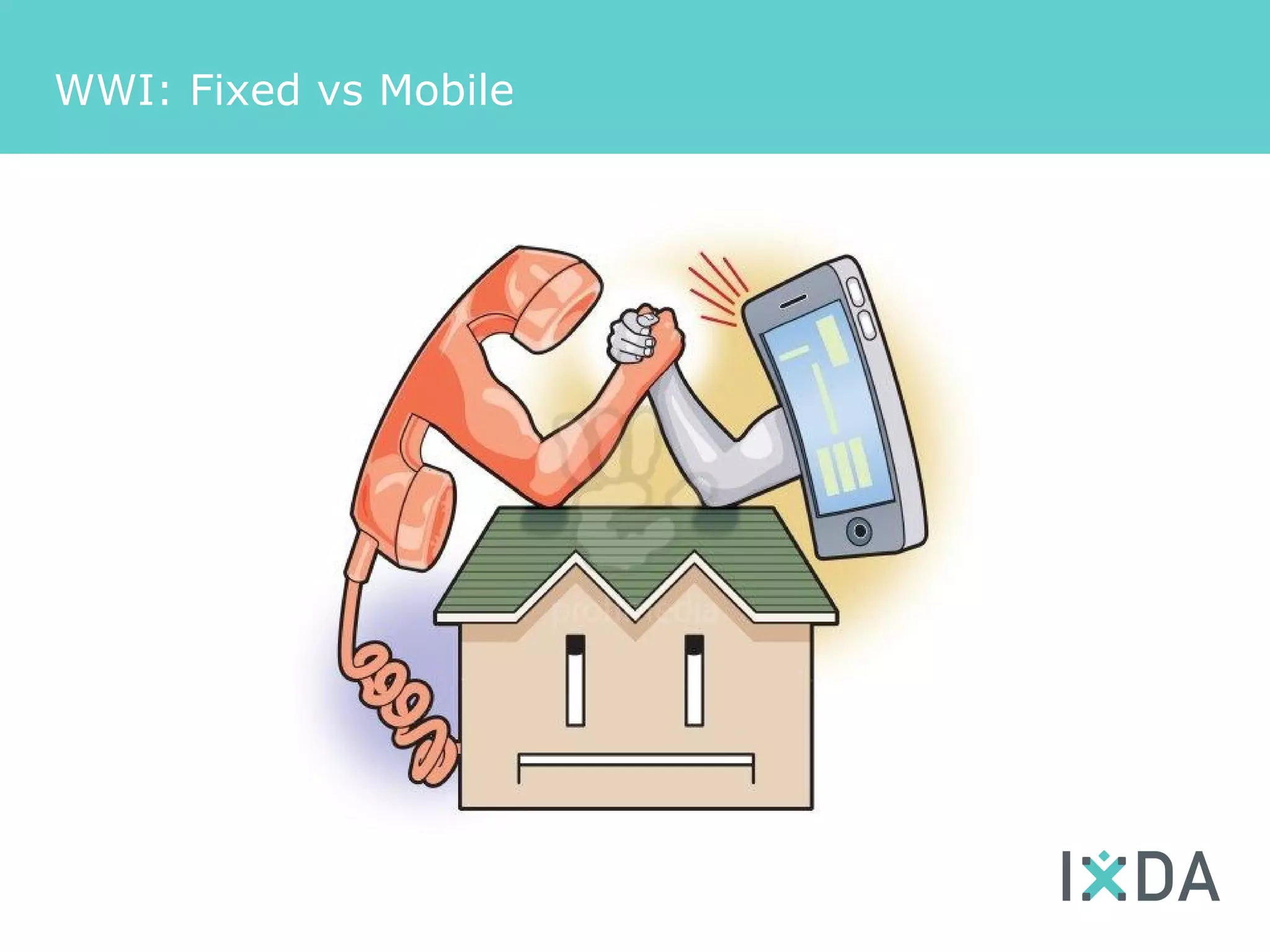 WWI: Fixed vs Mobile
 