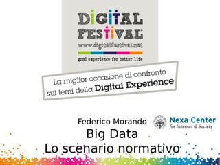 Federico Morando
Big Data
Lo scenario normativo
 