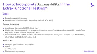 abstracta.us
How to Incorporate Accessibility in the
Extra-Functional Testing?
Goal:
● Detect accessibility issues
● Detect non compliance with a standard (WCAG, ADA, etc.)
General Knowledge
● Applicable standards (WCAG, ADA, etc.)
● Understand how support tools work and alternative uses of the system in accessibility mode (only
keyboard, screen readers, magnifiers, etc)
● Understand how a system must be adjusted in order to effectively use a support tool (ARIA labels,
alternative text, tabulation order, etc)
Tools to Try
● Google Lighthouse (in the browser)
● WAVE
● axe DevTools
● Colour contrast analyzer
 