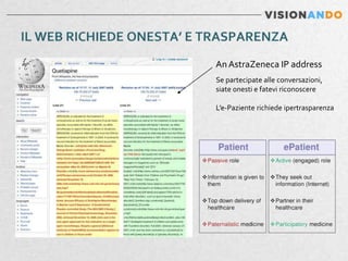 An AstraZeneca IP address
Se partecipate alle conversazioni,
siate onesti e fatevi riconoscere

L’e-Paziente richiede ipertrasparenza
 