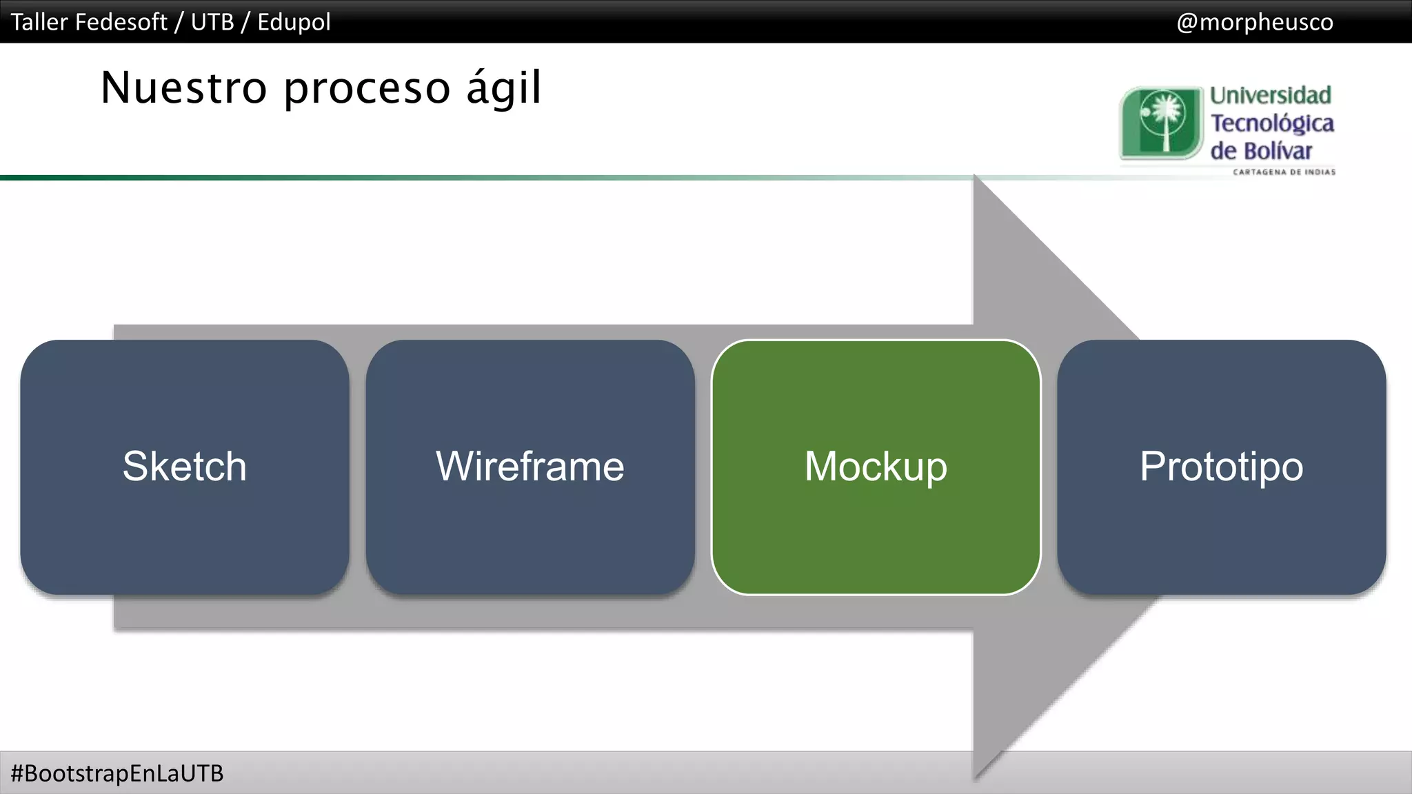 Taller Fedesoft / UTB / Edupol @morpheusco
#BootstrapEnLaUTB
Nuestro proceso ágil
Sketch Wireframe Mockup Prototipo
 