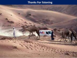 Thanks For listening
 